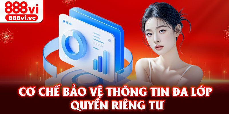 Cơ chế bảo vệ thông tin đa lớp quyền riêng tư